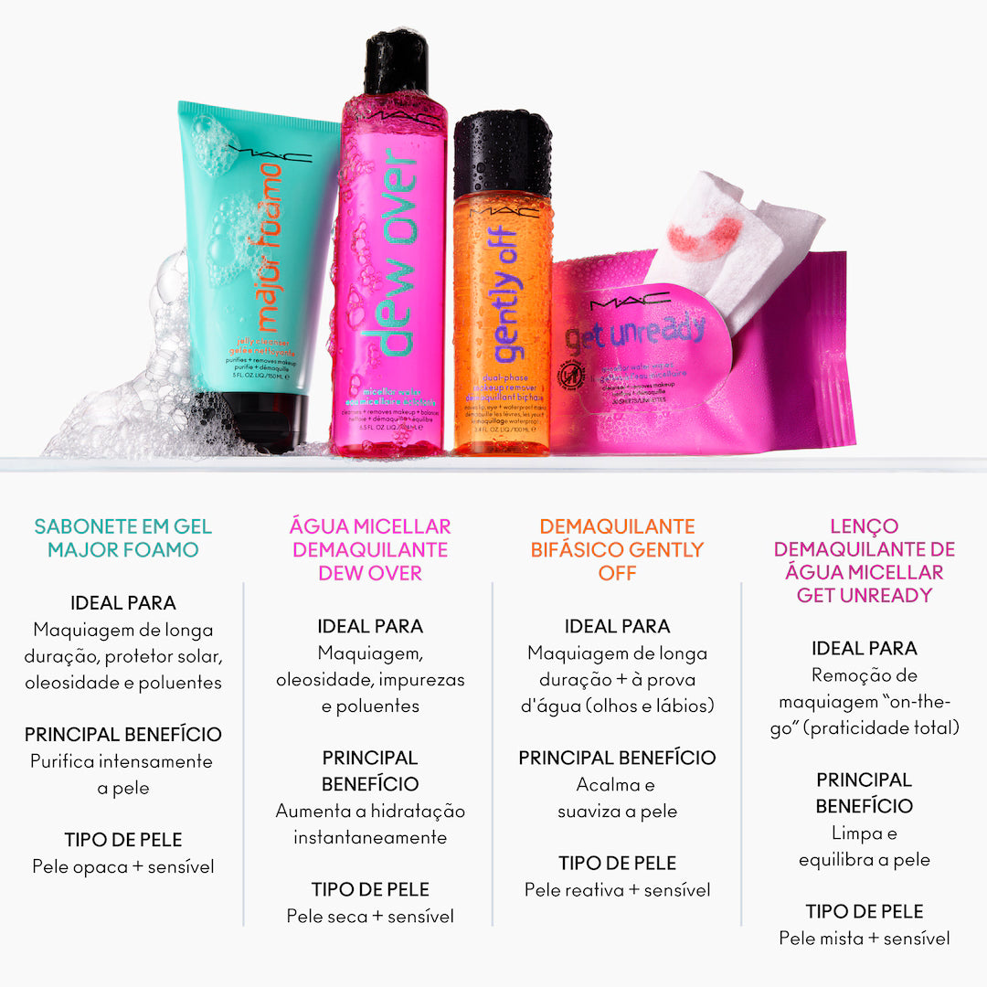 LENÇO DEMAQUILANTE DE ÁGUA MICELAR GET UNREADY